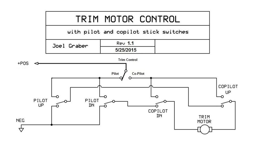 Ray Allen Trim Wiring - Page 2 - VAF Forums